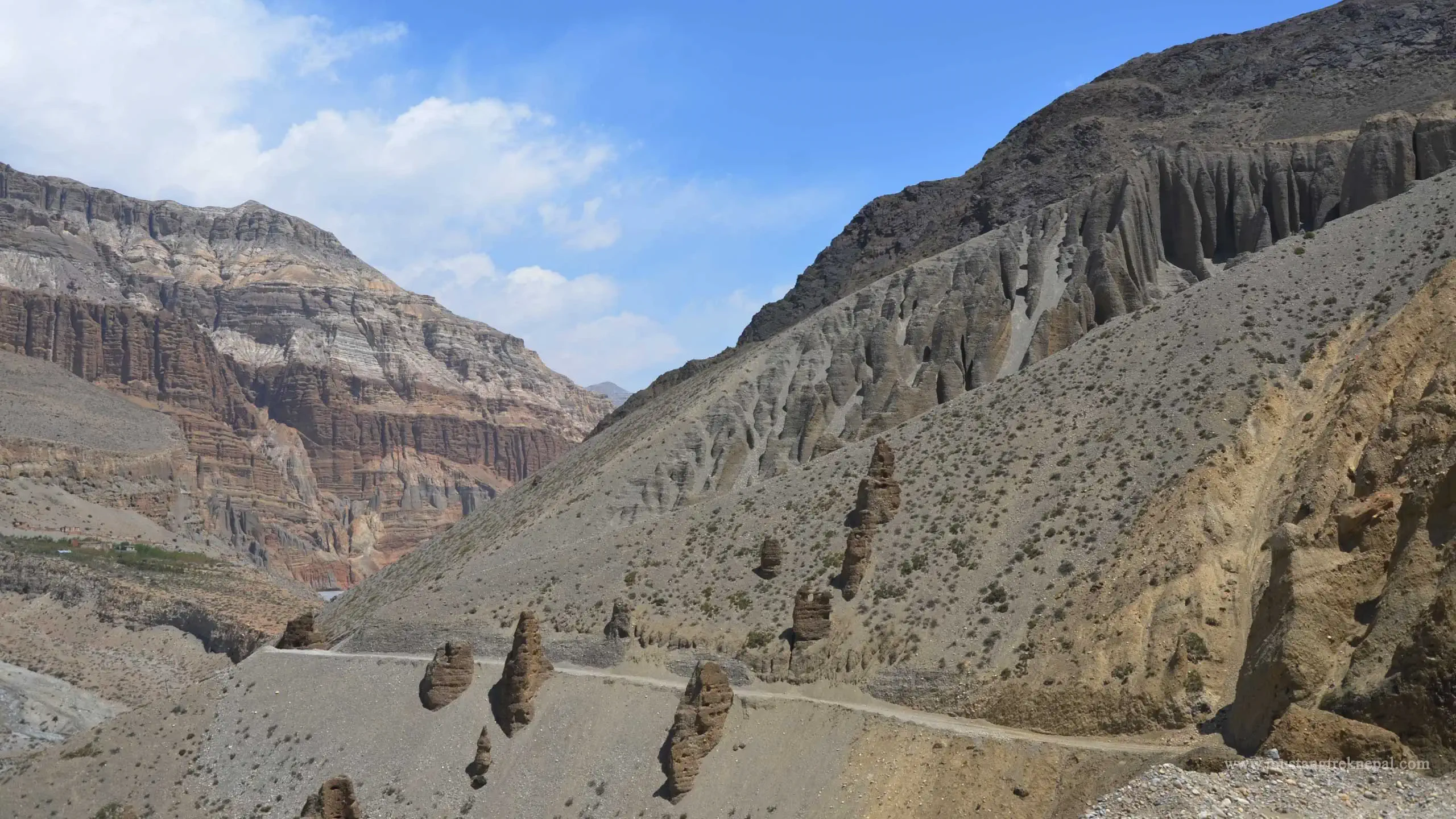 Kagbeni to Chele trek distance via Tangbe & Chhusang village