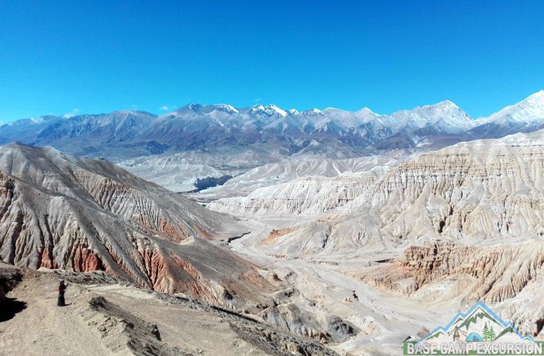 Inclusive Upper Mustang trek packing list for male and female